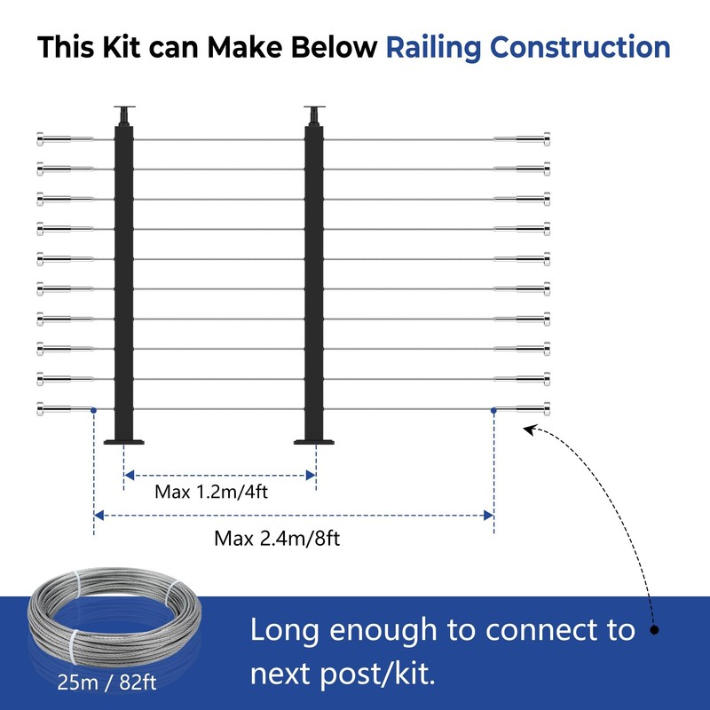 Gyykzz One-Stop Cable Railing Post Kit, 2Pack Level Drilled Line