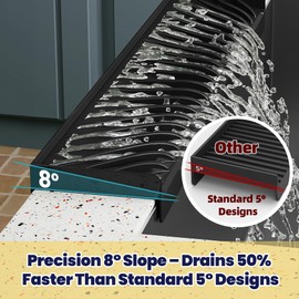 NiHome Multi-Use Silicone Kitchen Sink Edge Guard for Stone Countertop Edges 3.15"-4" Wide, Upgraded Slope Design with Raised Drainage Channels, Protector for Kitchen Sink, Bathtub, Wash Basin (Black)