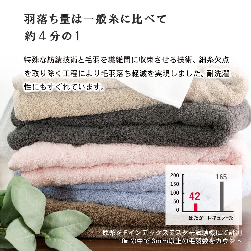 Imabari Towel Resort Hotel Style Towel Handkerchief 3 Piece Set