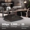 NETGEAR Nighthawk WiFi 6 Router (RAX36) – Security Features, AX3000