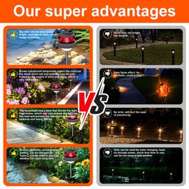Solar Garden Lawn Stake Light, Waterproof Realistic Charcoal Fire, Solar Powered LED for Outdoor Garden, Decorative Landscape Lighting for Path, Modern Unique Style USB Rechargeable Solar Lights
