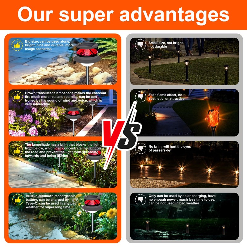 Solar Garden Lawn Stake Light, Waterproof Realistic Charcoal Fire, Solar