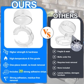 Childproof Stove Knob Safety Covers: (5 Pack +10 Sets of Adhesive) Upgraded Double-Key Design Gas Stove Knob Locks, Oven Knob Covers for Kids/Pets, Universal Fit, Easy to Install, Heat-Resistant