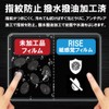 RISE Protective Film for Pad Pro 12.9 6th Gen M2