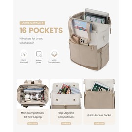 LOVEVOOK Laptop Backpack for Women, 15.6 Inch Work Laptop Bag with USB Port, Fashion Teacher Nurse Backpack Purse, Waterproof Travel Computer Backpack with Organizer Bag, 2PCS, Beige-Khaki