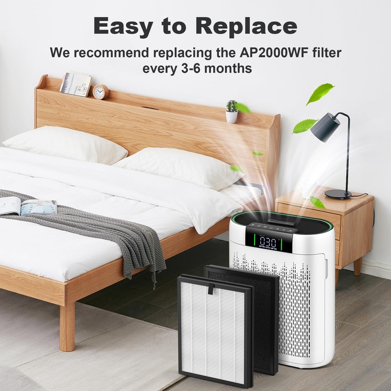 CFKREYA 2 Pack AP2000WF Replacement Filter Compatible with KNKA AP2000WF