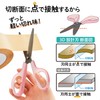Plus Scissors SC-175SFN Fit Cut Curved Fluorine 3D Blade, Pink,