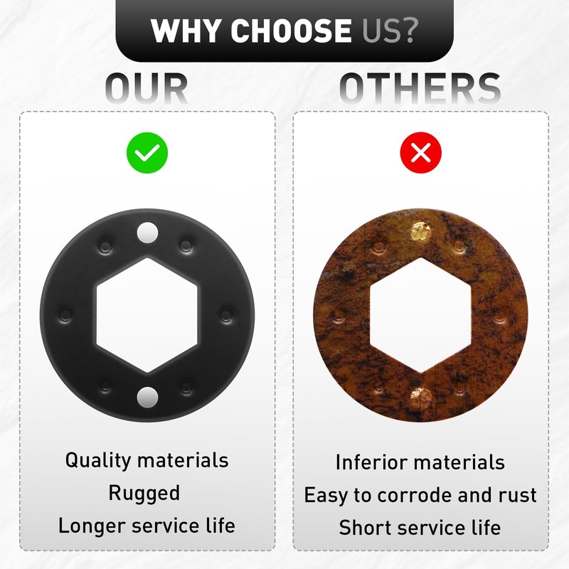 2 Pack RW8942 Oscillating Multitool Accessory Adaptor for Rockwell RW8942