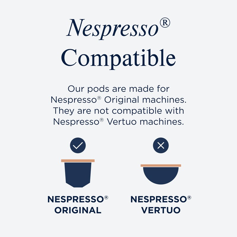 CafePod Brunch Blend Nespresso Compatible Aluminium Coffee Pods 36 Pack