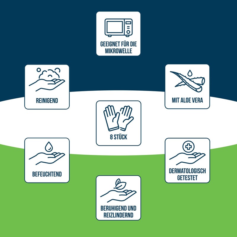 Sensalou Wash Mitts Wet (Pack of 8)