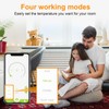 Smart Radiator Thermostat with App WLAN ANTELA Digital Display to