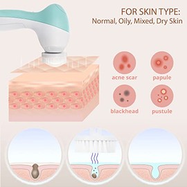 Cepillo Limpiador Facial Exfoliante Eléctrico para el Cuidado de la Piel de Mujeres y Chicas — Limpiador, Exfoliador, Herramienta Giratoria de Belleza y Autocuidado de VISOFO (Opal)