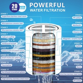 High Pressure Filtered Shower Head Set, 6’’ Rain Shower Filter for Hard Water, Universal Square Showerhead 20 Stage Filtration Removes Impurities for Rejuvenated Skin by Eolax, Chrome