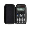 P-WYNGS case-new