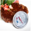 Zerodeko Steak Thermometer Instant Read Meat Probe for Kitchen BBQ