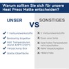 HTVRONT Heat Press Mat 20.32 cm x 25.4 cm (8