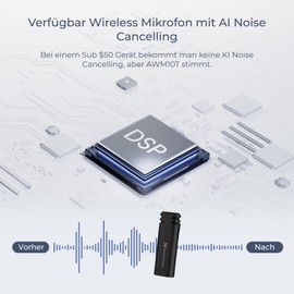 NearStream Mini Wireless Lavalier Mikrofon für PC, Computer, Revers Smartphone, Mikrofon Wireless für Aufnahme, Streaming, Interview, Clip auf Mikrofon mit 6H Dauer, 35ft Reichweite AWM10T