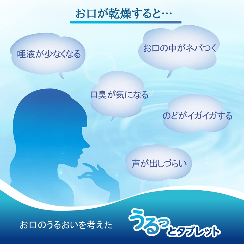 APADENT(アパデント) アパモイスト 60粒 オーラル タブレット お口のうるおい新習慣に