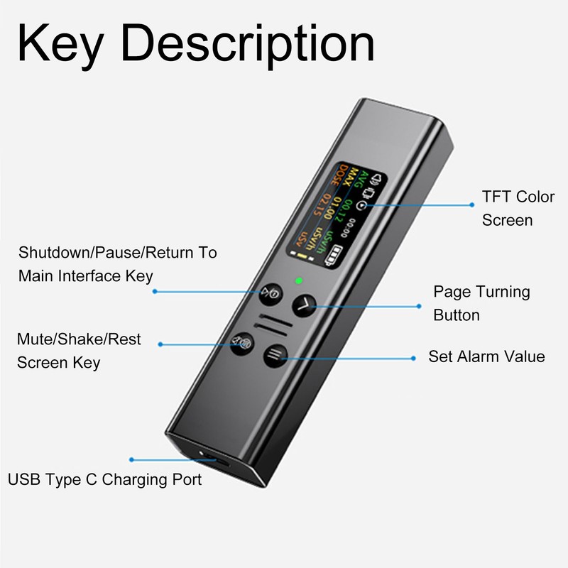 Nuclear Radiation Detector β γ X Ray GM Geiger Counter