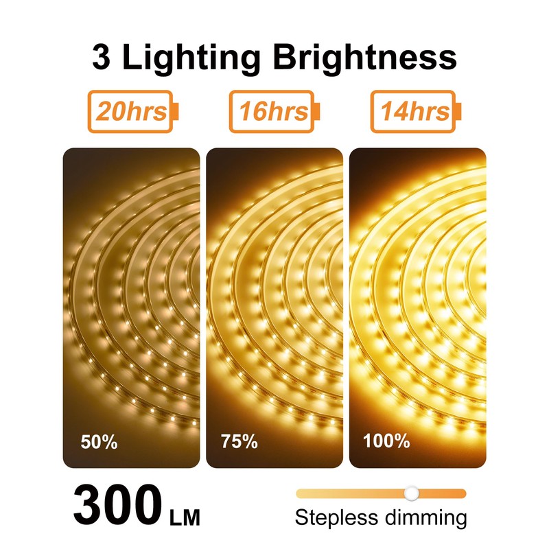 LIFENGSOLER Solar Strip Lights Outdoor Waterproof, 16.4FT 300LEDs Solar &