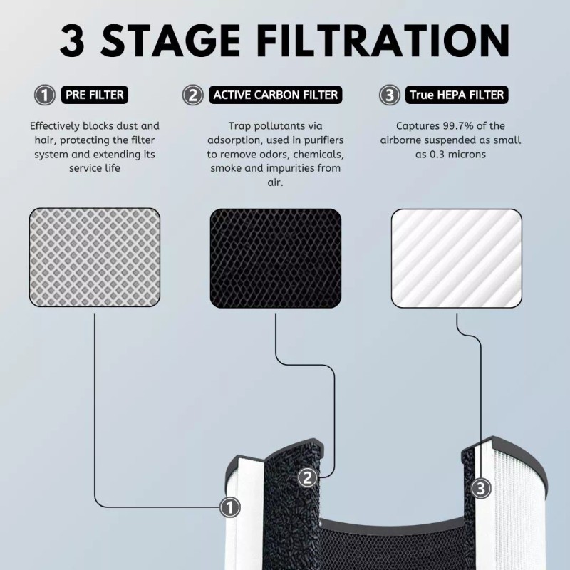 Nispira MJR01 Mod Jr. Replacement Filter for Mod Jr. Air
