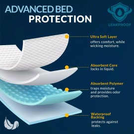 MED PRIDE 300 Count Disposable Incontinence Bed Pads Super Absorbent Leak Proof Protection