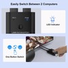 USB 3.0 Switch 2 in 2 Out, USB Switcher 2