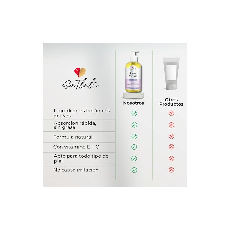 Aceite Corporal Botánico - Ga Tlali Apress Workout 250ml -
