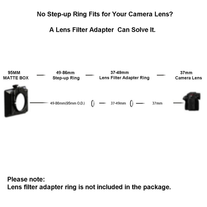 Matte Box Adapter Ring, Lens Adapter Step Up Ring for