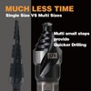 Jerax tools M35 HSS 3/8 Inch Step Drill Bit, Single