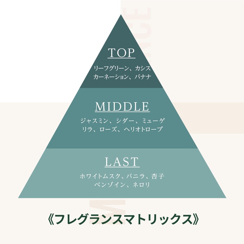 MAPUTI（マプティ）洗い流さない オーガニックフレグランススタイリングオイル 100mL