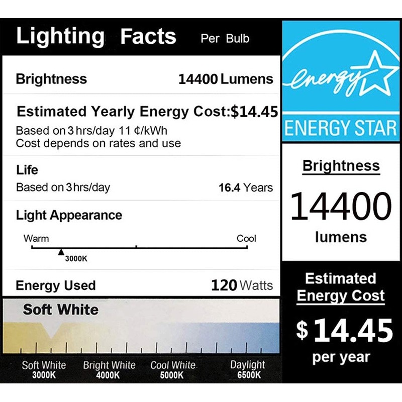 DragonLight 120W Commercial Grade Corn LED Light Bulb Fanless (400