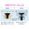 GAONA GA-KW025 Anti-Odor Adapter for One Trap