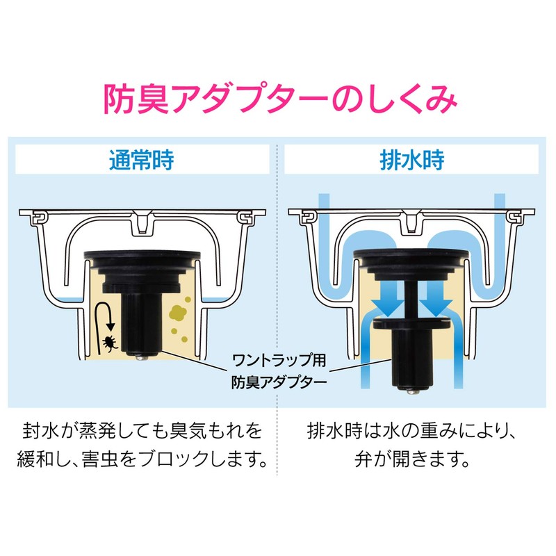 GAONA GA-KW025 Anti-Odor Adapter for One Trap