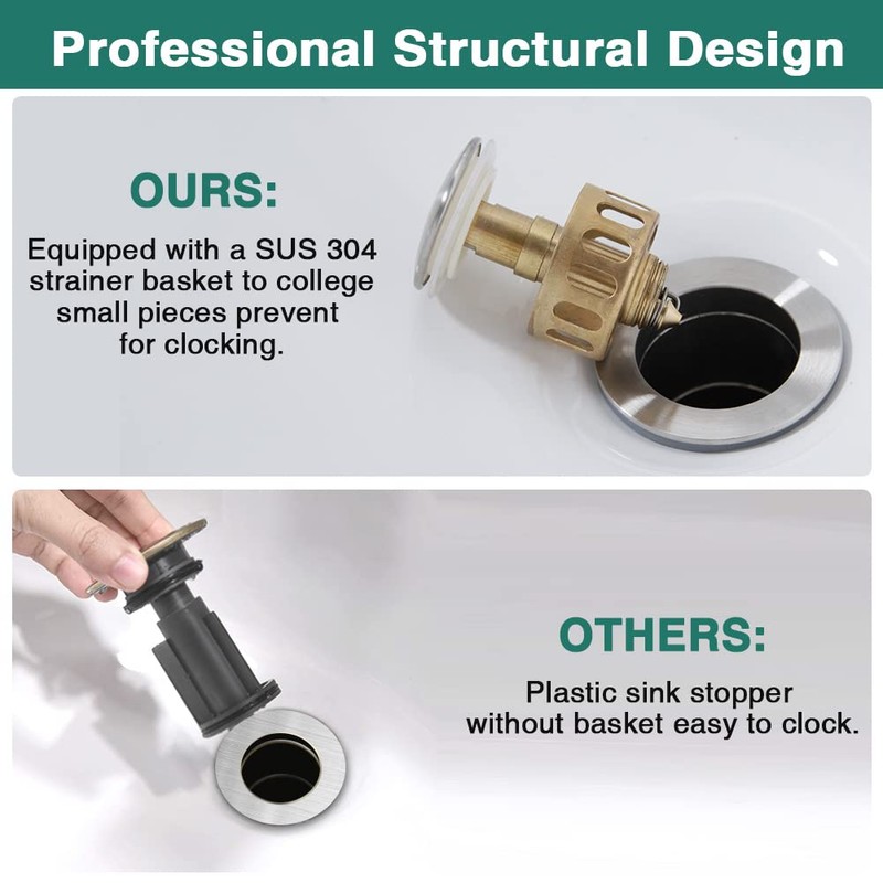 Pop Up Drain Stopper with Overflow for Bathroom Sink, Brushed