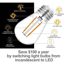 Solatec LED String Lights, Shatterproof 96FT 30 Hanging Sockets Commercial Grade Waterproof 2W Outdoor String Light Decor for Patio, Garden, Balcony, Deck S14 2W (30 Lights 96FT)