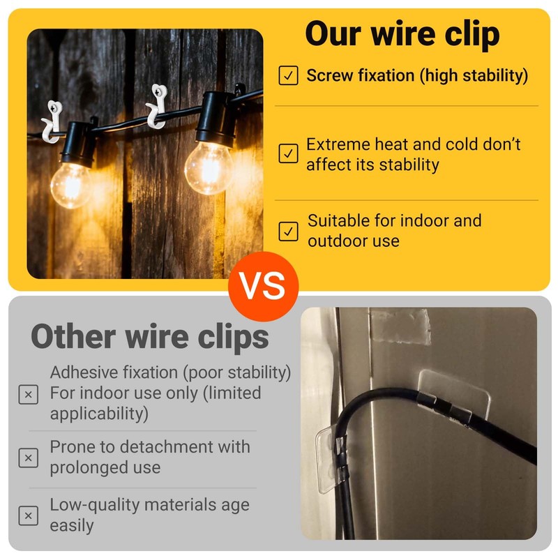 Dreecy 30 Packs White String Light Hooks for Outside, Stainless