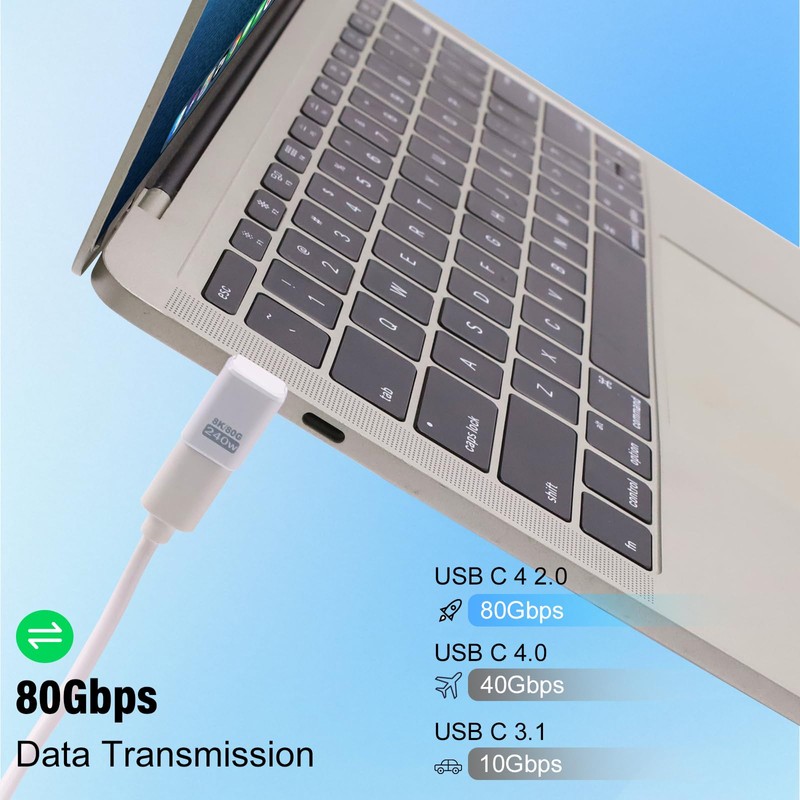 Danfetsoy 90 Degree USB C Adapter 80 Gbps, USB C