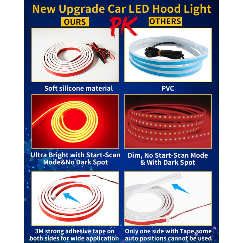 DUOFU365 12V Car LED Hood Light Strip, 59 Inches, Waterproof,