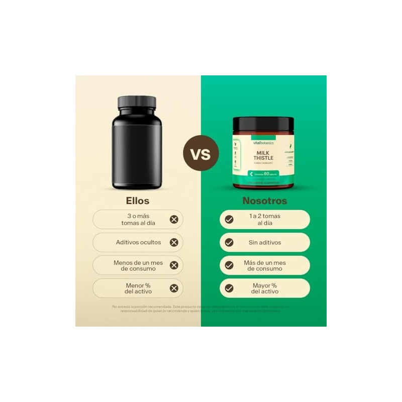 Cardo Mariano, Cúrcuma y Moringa Multivitamínico Natural VITAL BOTANICS