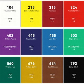 PHOENIX Gouache Paint Tubes - 12x12ml / 0.4 Fl Oz Non-toxic Gouache Painting Supplies Art Paints Set for Adults, Beginners, Students