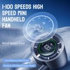 MUXNW Mini Turbo Jet Fan: Portable Small Pocket Handheld Personal