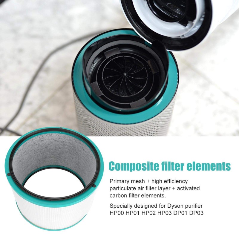 Fdit Accesorios de Repuesto para purificador de Limpiador de Filtro
