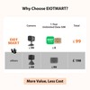 EIOTMART 4G LTE Indoor Security Camera with 1-Year Unlimited Data