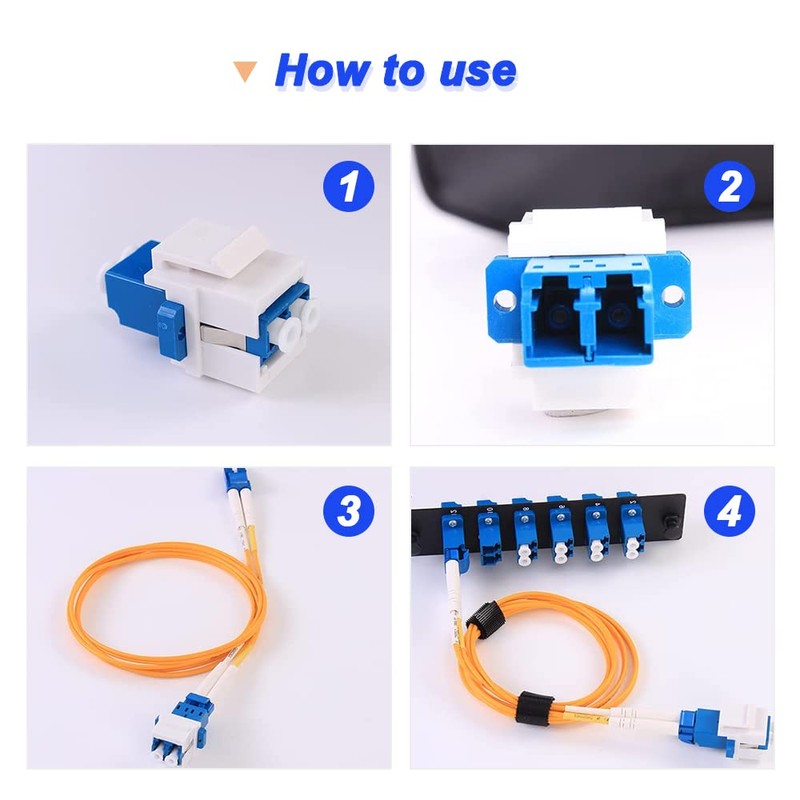 DKARDU Duplex LC to LC F/F Coupler Keystone Jack, LC