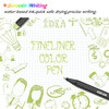Koilox Fineliner Pens Set, 36 Colour Fine Point Pens 0.4mm