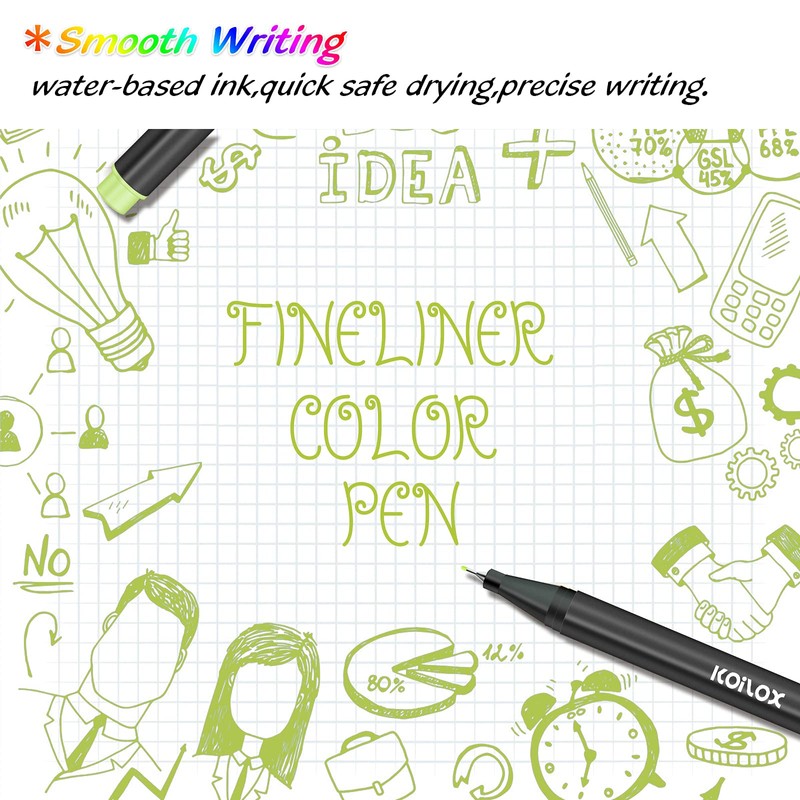 Koilox Fineliner Pens Set, 36 Colour Fine Point Pens 0.4mm