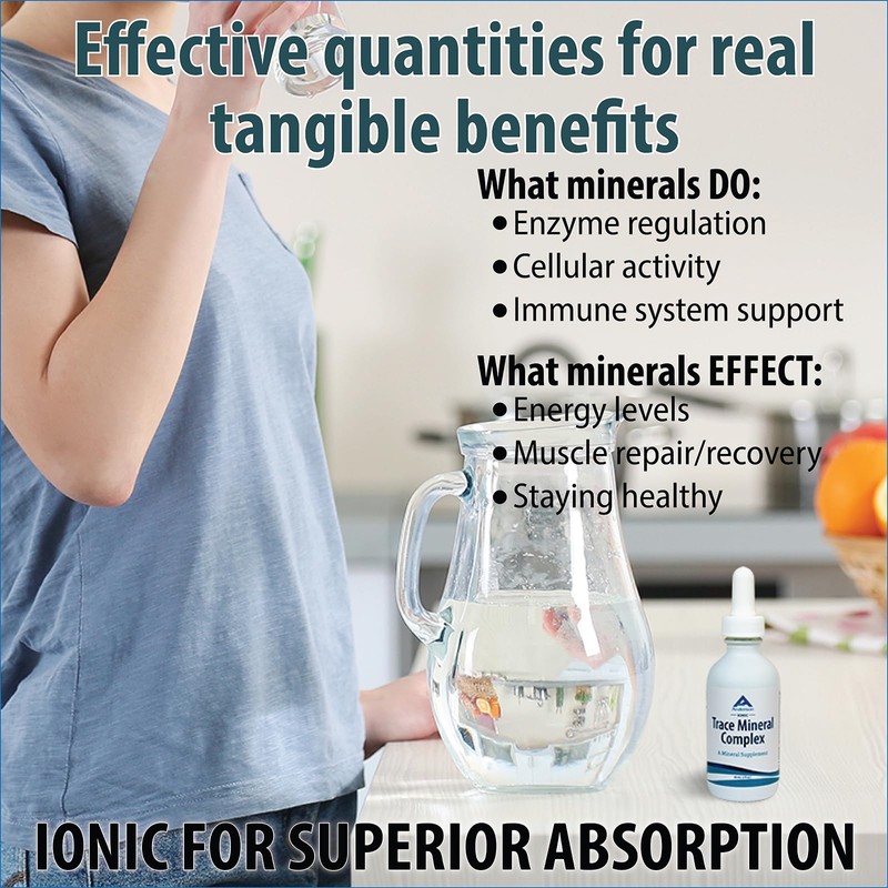 Trace Mineral Complex | Full Spectrum Minerals | Ionic Liquid