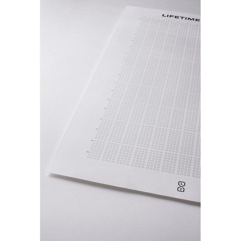 LifeTime 4000 Weeks Poster Memento Mori Your Life in Weeks