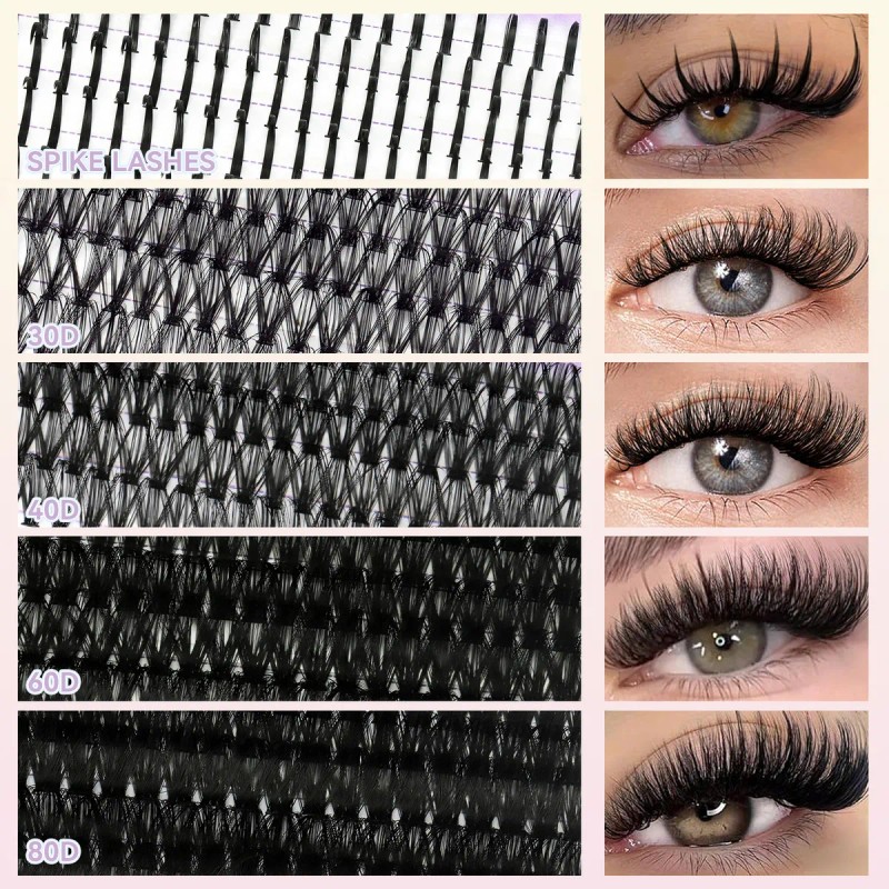 Kit De Extensiones De Pestañas Diy De 10 A 20